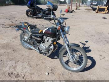  Salvage Honda Cmx250