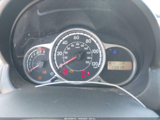 Mazda Mazda2 Sport Image 3