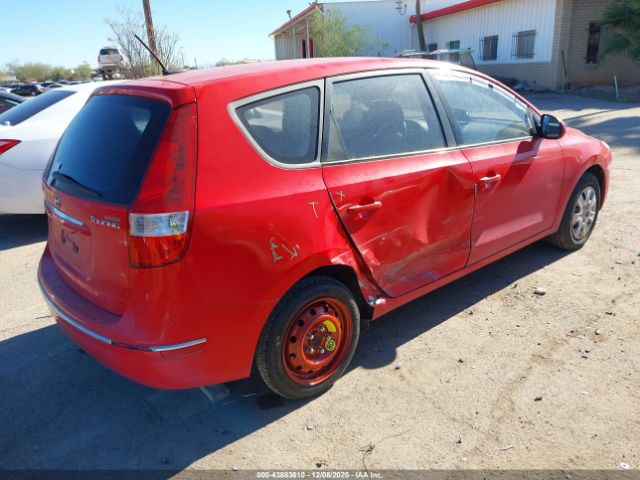 Hyundai ELANTRA Gls Image 4