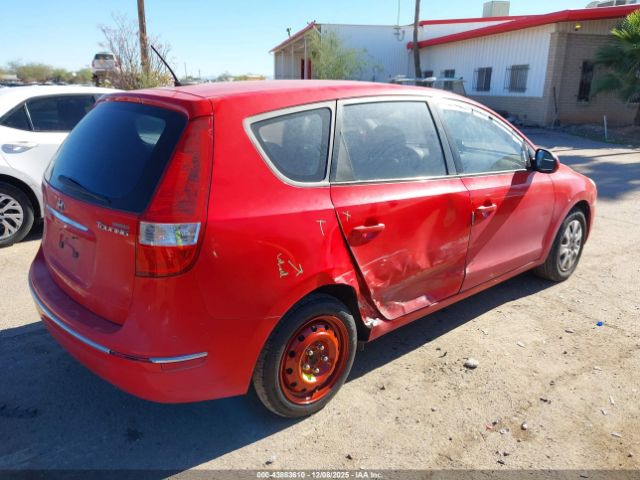 Hyundai ELANTRA Gls Image 2