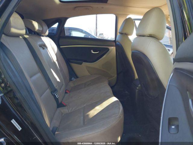 Hyundai ELANTRA Image 3