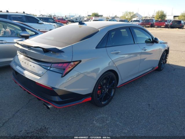 Hyundai ELANTRA Image 4