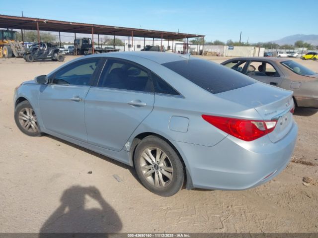 Hyundai SONATA Gls Image 3