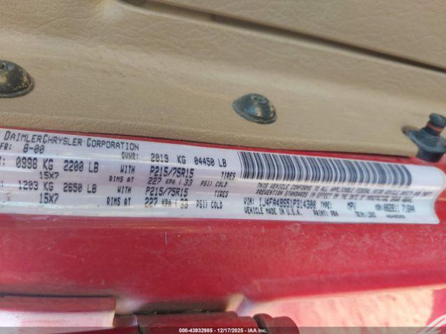 Jeep Wrangler Sport Image 10